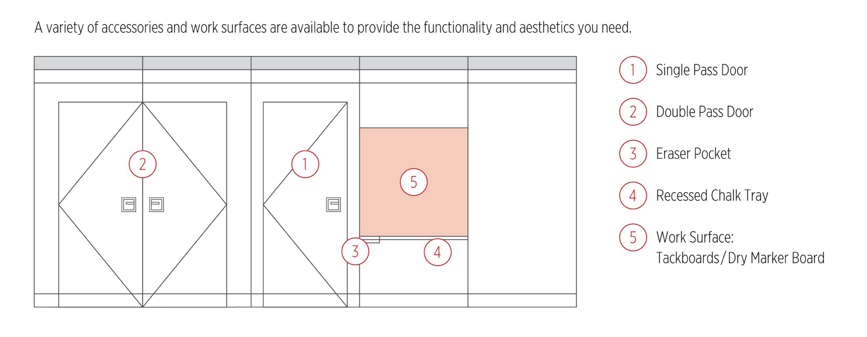 Hufcor 600 Series Indo Balau Ume